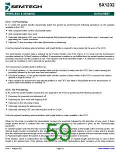 浏览型号SX1232的Datasheet PDF文件第59页