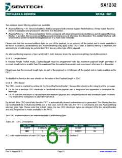 浏览型号SX1232的Datasheet PDF文件第61页