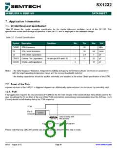 浏览型号SX1232的Datasheet PDF文件第81页