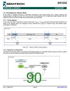 浏览型号SX1232的Datasheet PDF文件第90页