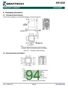 浏览型号SX1232的Datasheet PDF文件第94页