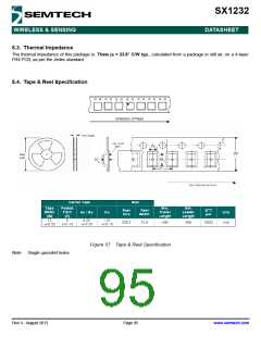 浏览型号SX1232的Datasheet PDF文件第95页