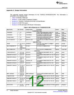 浏览型号TAS5538的Datasheet PDF文件第12页