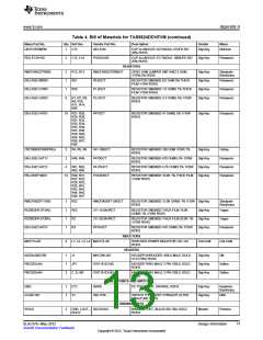 浏览型号TAS5538的Datasheet PDF文件第13页