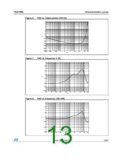 浏览型号TDA7498L的Datasheet PDF文件第13页