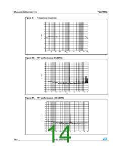 浏览型号TDA7498L的Datasheet PDF文件第14页
