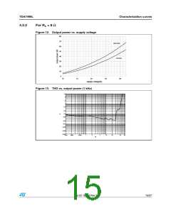 浏览型号TDA7498L的Datasheet PDF文件第15页