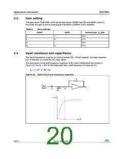 浏览型号TDA7498L的Datasheet PDF文件第20页