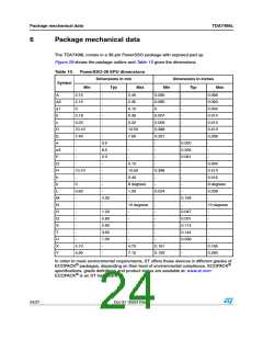 浏览型号TDA7498L的Datasheet PDF文件第24页