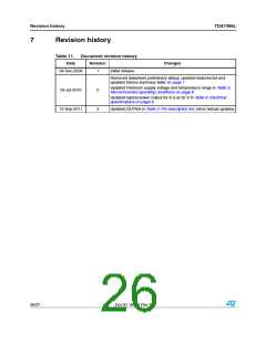 浏览型号TDA7498L的Datasheet PDF文件第26页