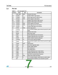浏览型号TDA7498L的Datasheet PDF文件第7页