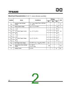 浏览型号TF8A80的Datasheet PDF文件第2页