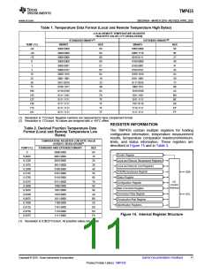 浏览型号TMP435的Datasheet PDF文件第11页