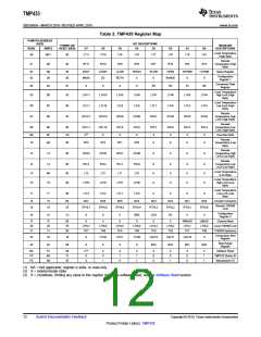 浏览型号TMP435的Datasheet PDF文件第12页
