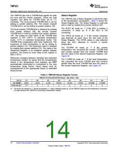 浏览型号TMP435的Datasheet PDF文件第14页