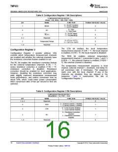 浏览型号TMP435的Datasheet PDF文件第16页