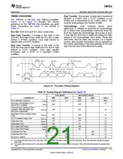 浏览型号TMP435的Datasheet PDF文件第21页