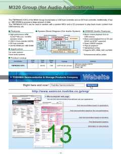 浏览型号TMPM370FYDFG的Datasheet PDF文件第13页