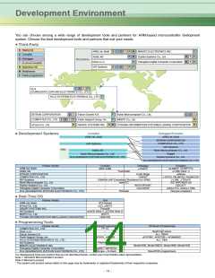 浏览型号TMPM370FYDFG的Datasheet PDF文件第14页