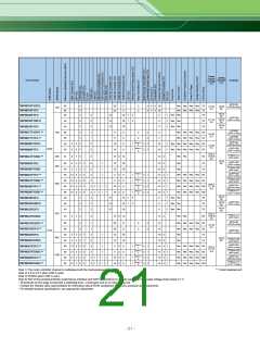 浏览型号TMPM370FYDFG的Datasheet PDF文件第21页