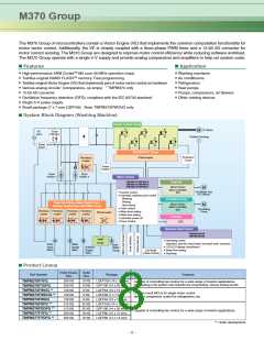 浏览型号TMPM370FYDFG的Datasheet PDF文件第8页