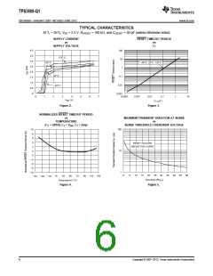 浏览型号TPS3808G01QDBVRQ1的Datasheet PDF文件第6页