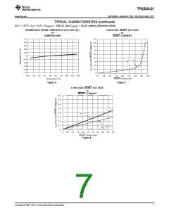 浏览型号TPS3808G01QDBVRQ1的Datasheet PDF文件第7页