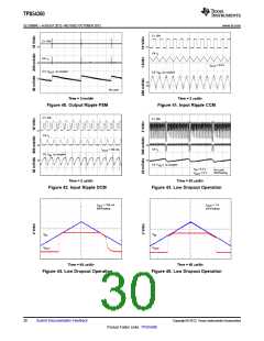 浏览型号TPS54360DDA的Datasheet PDF文件第30页