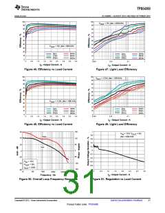 浏览型号TPS54360DDA的Datasheet PDF文件第31页