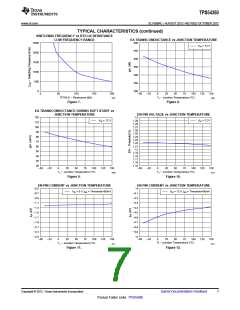 浏览型号TPS54360DDA的Datasheet PDF文件第7页