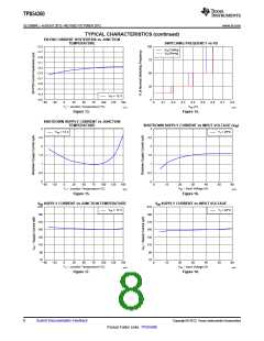浏览型号TPS54360DDA的Datasheet PDF文件第8页