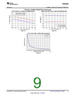 浏览型号TPS54360DDA的Datasheet PDF文件第9页
