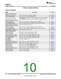 浏览型号TPS65142的Datasheet PDF文件第10页
