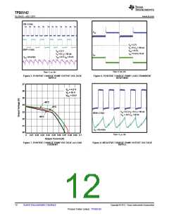 浏览型号TPS65142的Datasheet PDF文件第12页