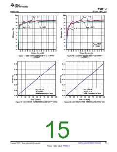 浏览型号TPS65142的Datasheet PDF文件第15页