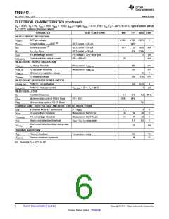 浏览型号TPS65142的Datasheet PDF文件第6页