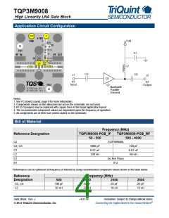 浏览型号TQP3M9008-PCB_RF的Datasheet PDF文件第4页