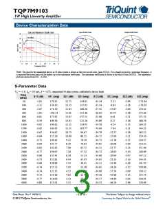 浏览型号TQP7M9103的Datasheet PDF文件第3页