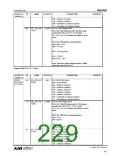 浏览型号WM8326GEFL/RV的Datasheet PDF文件第229页