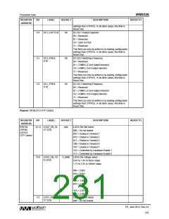 浏览型号WM8326GEFL/RV的Datasheet PDF文件第231页