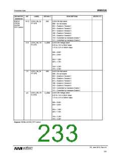 浏览型号WM8326GEFL/RV的Datasheet PDF文件第233页