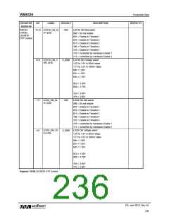 浏览型号WM8326GEFL/RV的Datasheet PDF文件第236页
