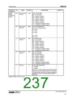 浏览型号WM8326GEFL/RV的Datasheet PDF文件第237页