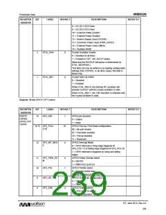 浏览型号WM8326GEFL/RV的Datasheet PDF文件第239页