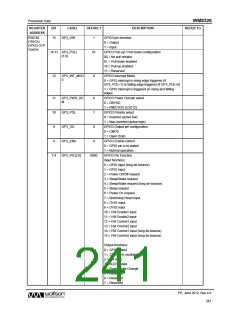 浏览型号WM8326GEFL/RV的Datasheet PDF文件第241页