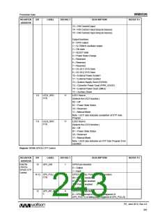 浏览型号WM8326GEFL/RV的Datasheet PDF文件第243页