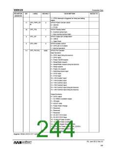 浏览型号WM8326GEFL/RV的Datasheet PDF文件第244页
