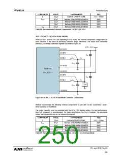 浏览型号WM8326GEFL/RV的Datasheet PDF文件第250页