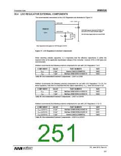 浏览型号WM8326GEFL/RV的Datasheet PDF文件第251页
