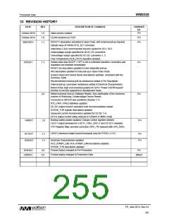 浏览型号WM8326GEFL/RV的Datasheet PDF文件第255页